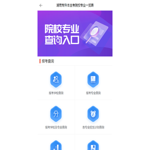 专升本查询